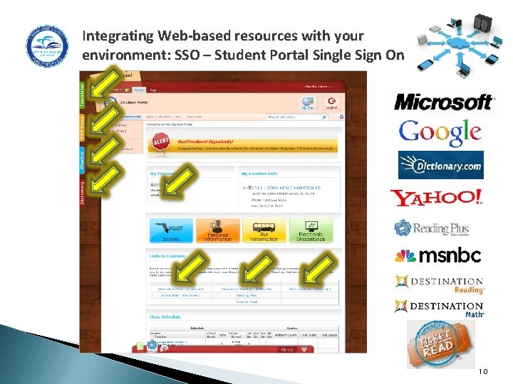 Integrating Web-based resources with your environment: SSO – Student Portal Single Sign On 10