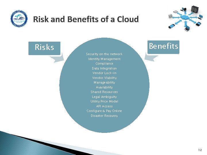 Risk and Benefits of a Cloud Risks Security on the network Identity Management Compliance