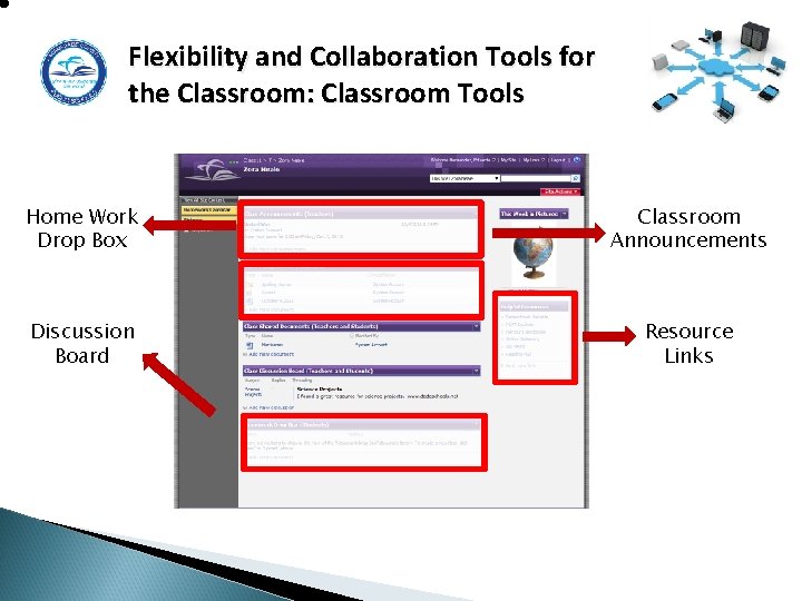 Flexibility and Collaboration Tools for the Classroom: Classroom Tools Home Work Drop Box Classroom