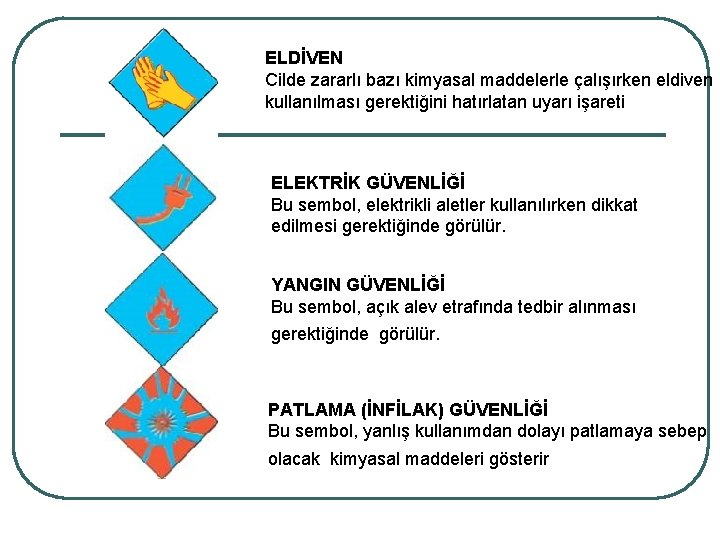 ELDİVEN Cilde zararlı bazı kimyasal maddelerle çalışırken eldiven kullanılması gerektiğini hatırlatan uyarı işareti ELEKTRİK