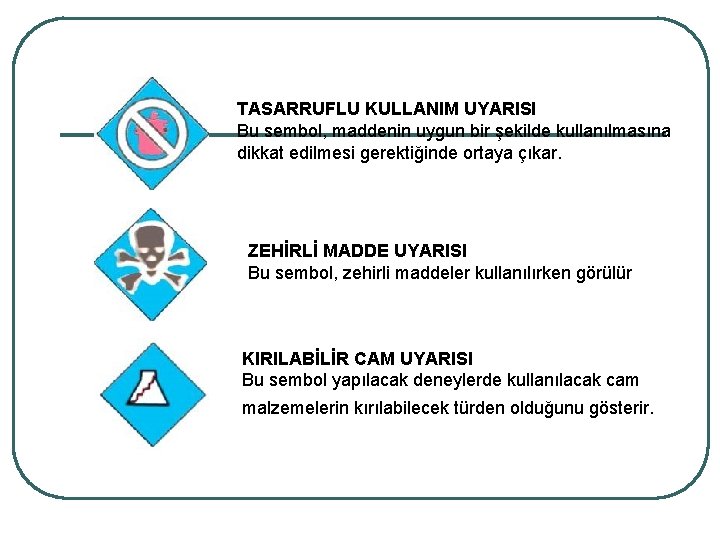 TASARRUFLU KULLANIM UYARISI Bu sembol, maddenin uygun bir şekilde kullanılmasına dikkat edilmesi gerektiğinde ortaya