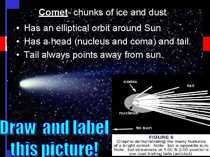 Comet- chunks of ice and dust • Has an elliptical orbit around Sun • Comet- chunks of ice and dust • Has an elliptical orbit around Sun •