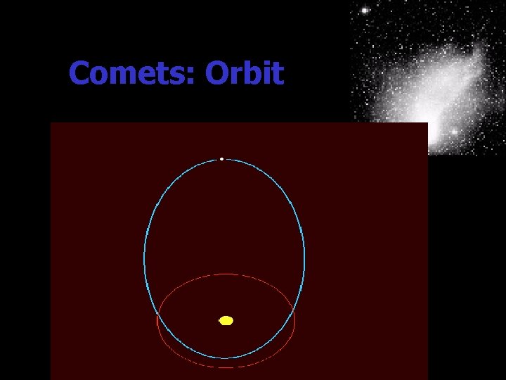 Comets: Orbit  Comets: Orbit