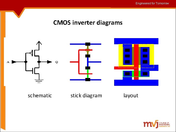 Engineered for for. Tomorrow CMOS inverter diagrams schematic stick diagram layout 