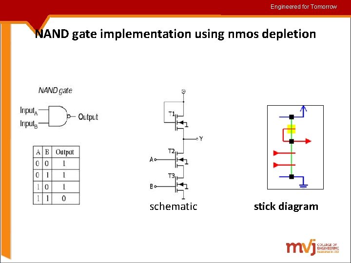 Engineered for for. Tomorrow NAND gate implementation using nmos depletion schematic stick diagram 