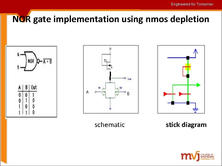 Engineered for for. Tomorrow NOR gate implementation using nmos depletion schematic stick diagram 