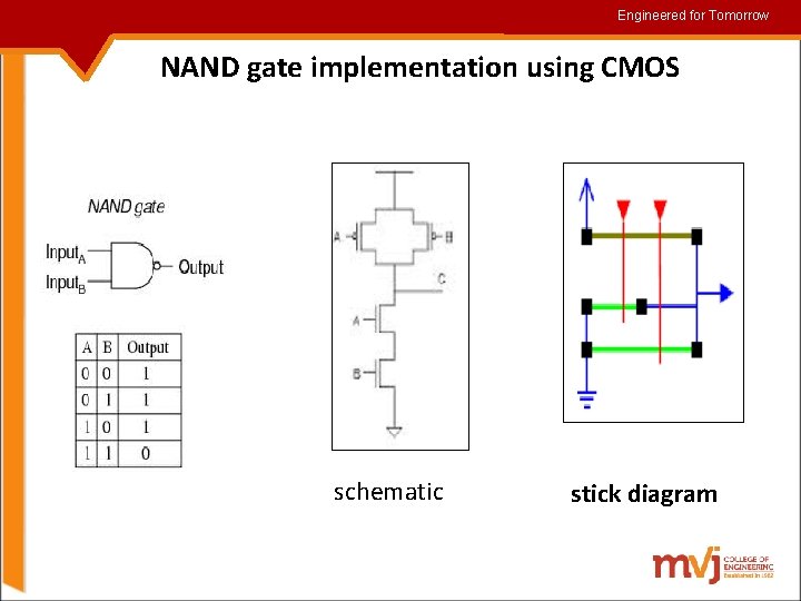 Engineered for for. Tomorrow NAND gate implementation using CMOS schematic stick diagram 