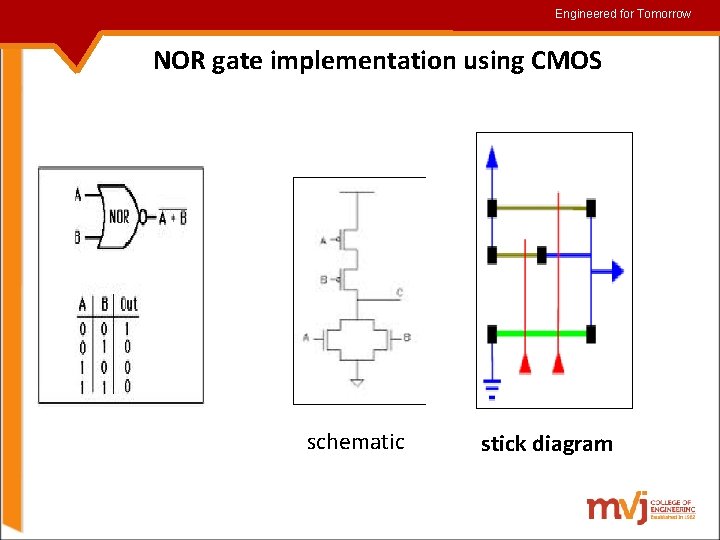 Engineered for for. Tomorrow NOR gate implementation using CMOS schematic stick diagram 