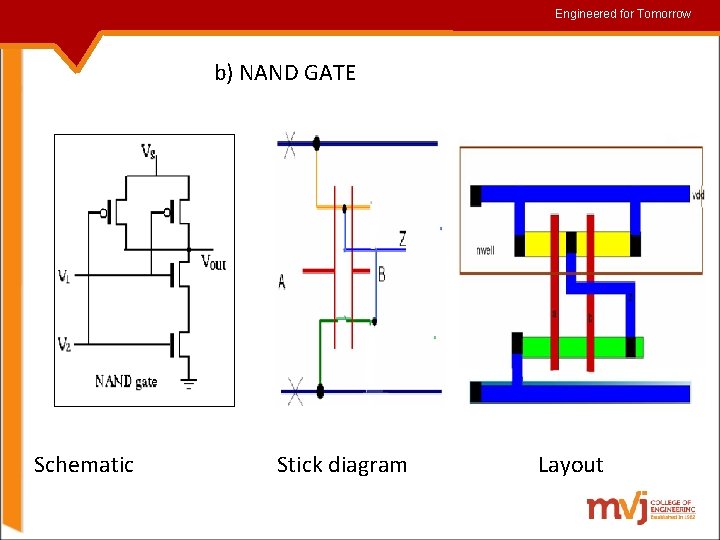Engineered for for. Tomorrow b) NAND GATE Schematic Stick diagram Layout 