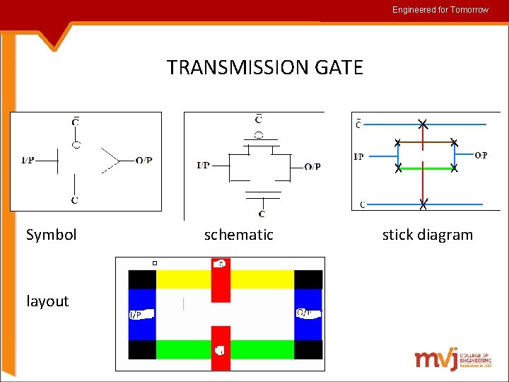 Engineered for for. Tomorrow TRANSMISSION GATE Symbol layout schematic stick diagram 