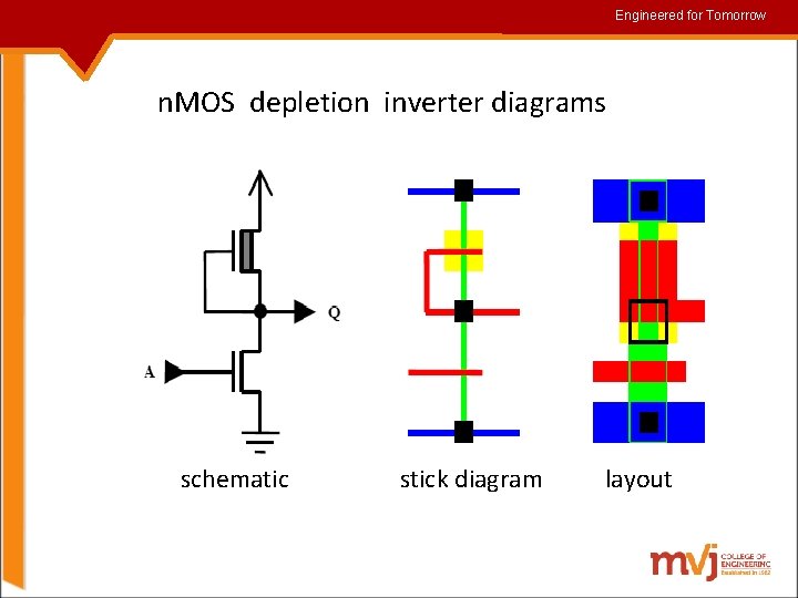 Engineered for for. Tomorrow n. MOS depletion inverter diagrams schematic stick diagram layout 