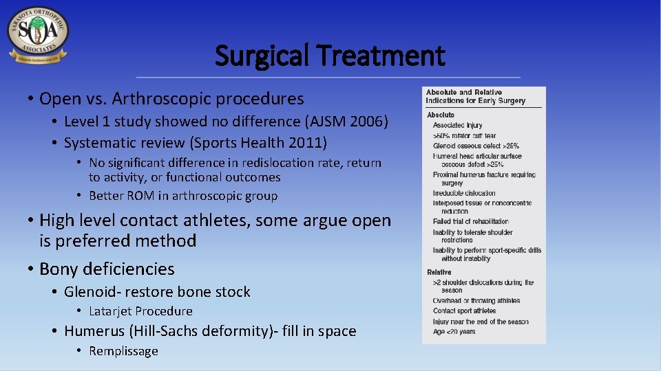 Surgical Treatment • Open vs. Arthroscopic procedures • Level 1 study showed no difference