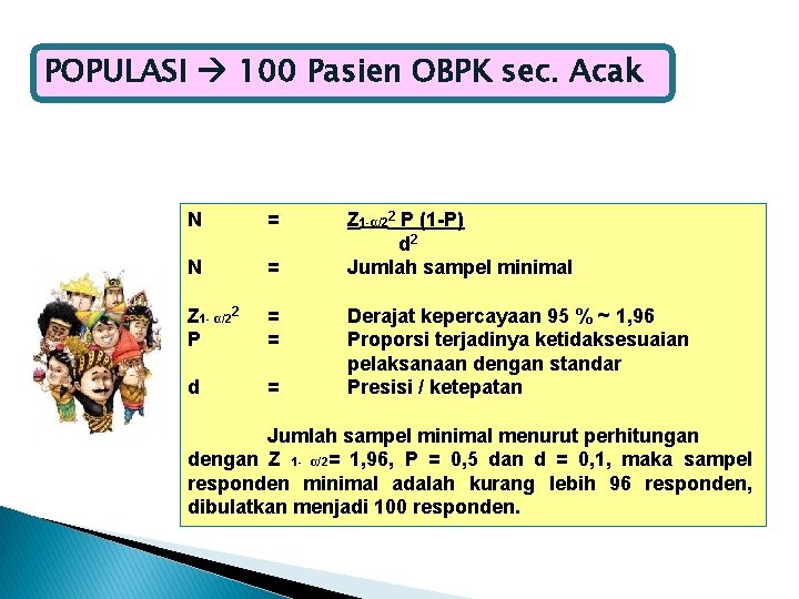 POPULASI 100 Pasien OBPK sec. Acak N = Z 1 - α/22 P =