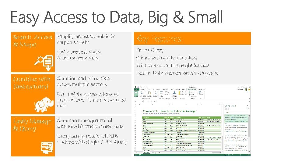 Search, Access & Shape Simplify access to public & corporate data Key Features Easily