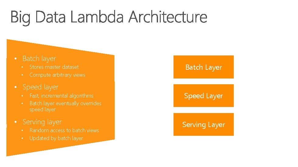  • Batch layer • • Stores master dataset Compute arbitrary views • Speed