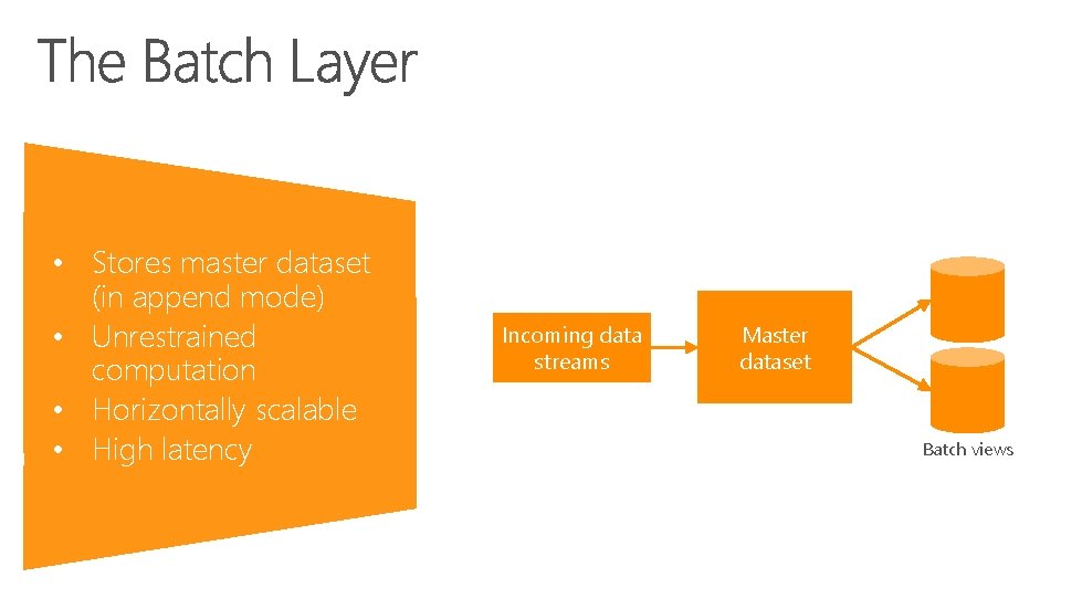  • Stores master dataset (in append mode) • Unrestrained computation • Horizontally scalable