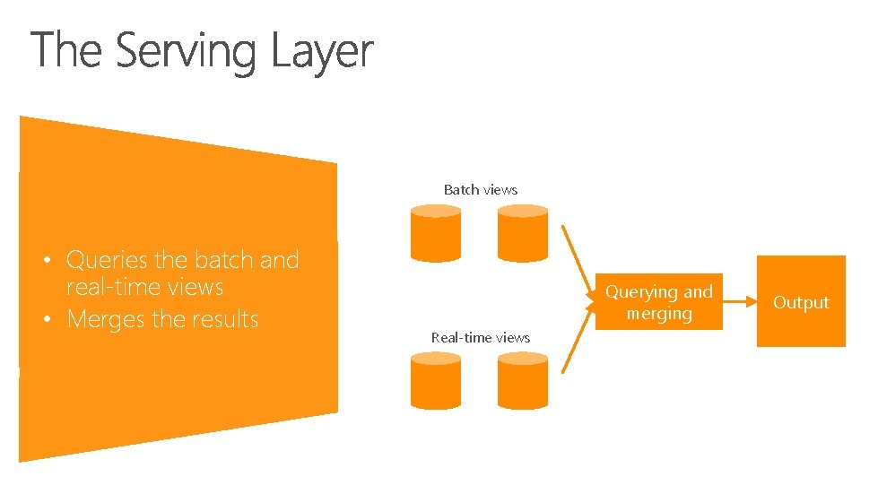 Batch views • Queries the batch and real-time views • Merges the results Querying