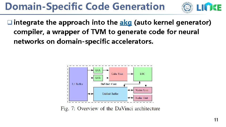 Domain-Specific Code Generation q integrate the approach into the akg (auto kernel generator) compiler, Domain-Specific Code Generation q integrate the approach into the akg (auto kernel generator) compiler,