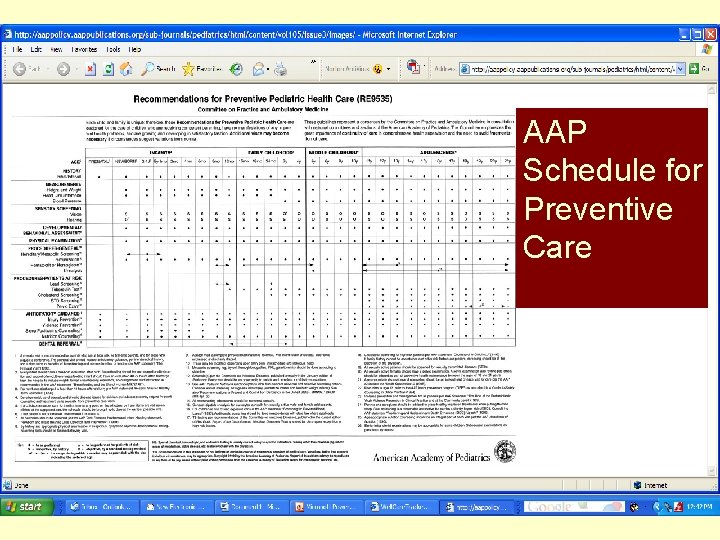 AAP Schedule for Preventive Care 