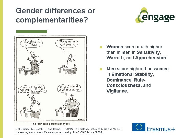 Gender differences or complementarities? ■ Women score much higher than in men in Sensitivity,