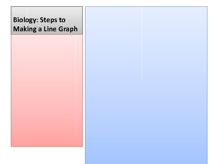 Biology: Steps to Making a Line Graph  Biology: Steps to Making a Line Graph