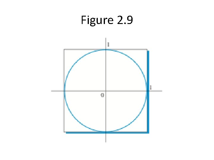 Figure 2. 9 