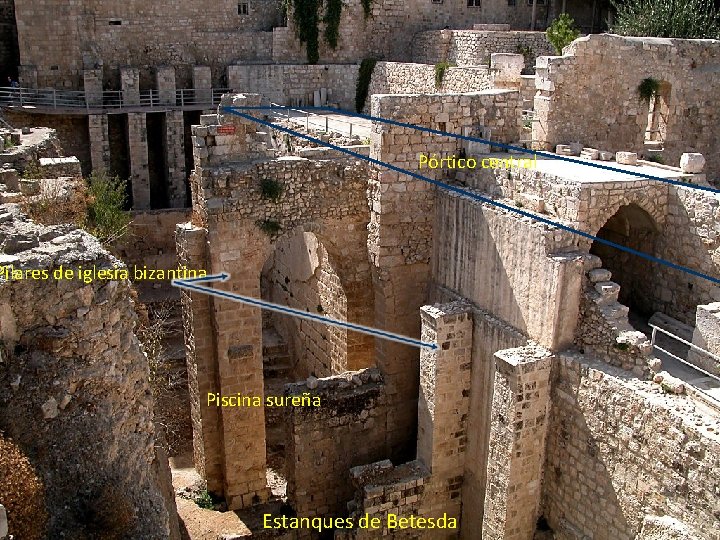 Pórtico central Pilares de iglesia bizantina Piscina sureña Estanques de Betesda 
