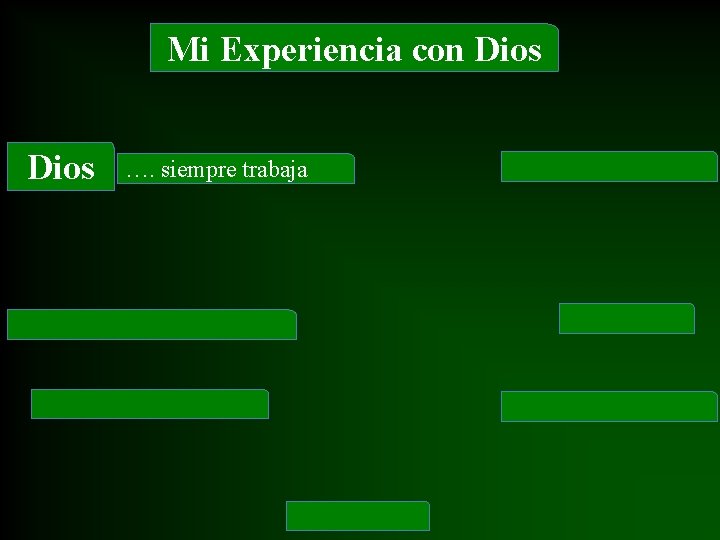 Mi Experiencia con Dios …. siempre trabaja 