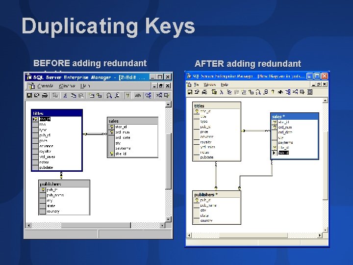 Duplicating Keys BEFORE adding redundant pub_id AFTER adding redundant pub_id 