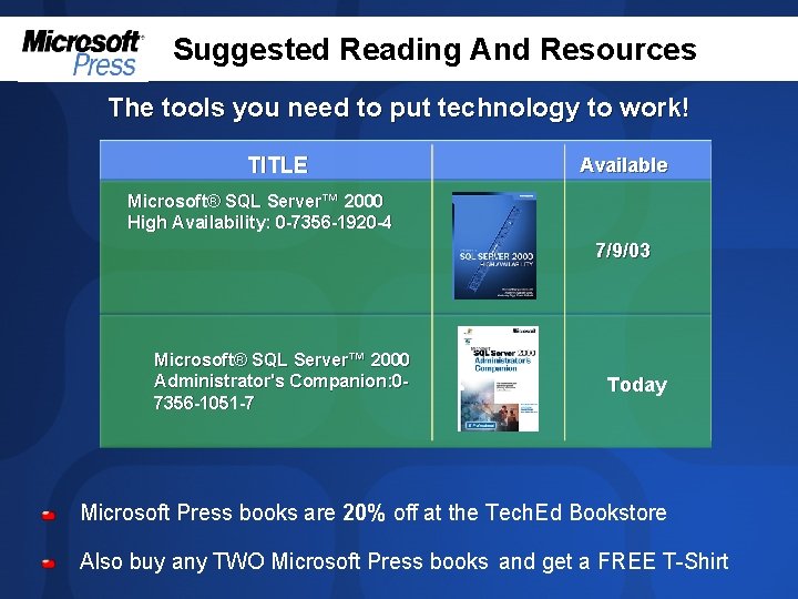 Suggested Reading And Resources The tools you need to put technology to work! TITLE