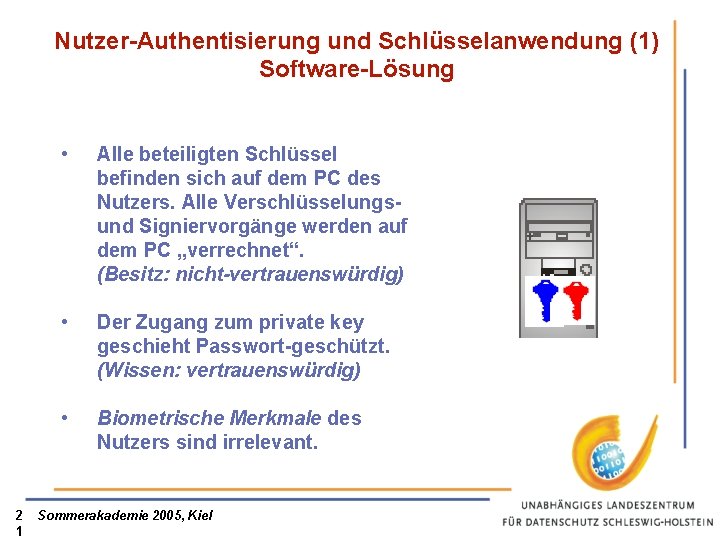 Nutzer-Authentisierung und Schlüsselanwendung (1) Software-Lösung 2 1 • Alle beteiligten Schlüssel befinden sich auf