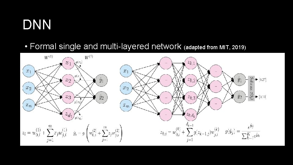 DNN • Formal single and multi-layered network (adapted from MIT, 2019) 