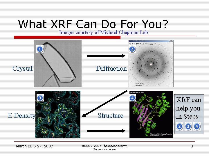 What XRF Can Do For You? Images courtesy of Michael Chapman Lab Crystal E