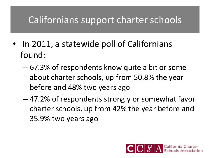 Californians support charter schools • In 2011, a statewide poll of Californians found: –