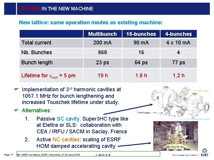 LIFETIME IN THE NEW MACHINE New lattice: same operation modes as existing machine: Multibunch