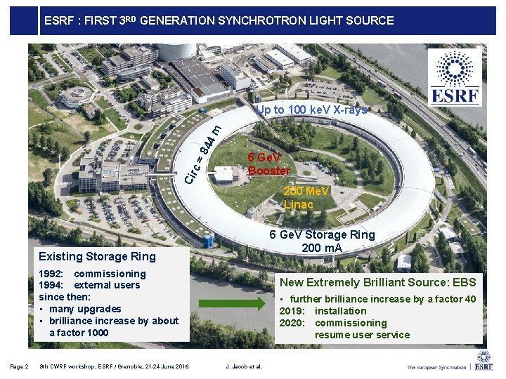 ESRF : FIRST 3 RD GENERATION SYNCHROTRON LIGHT SOURCE Cir c= 84 4 m