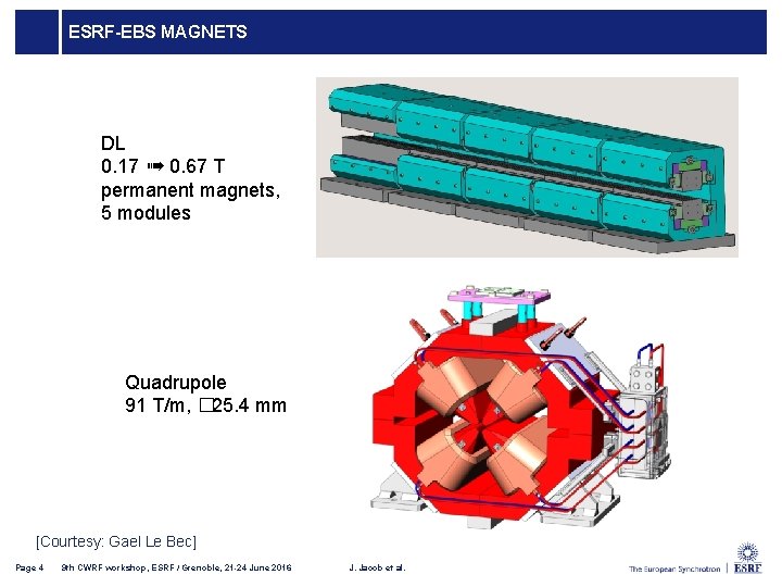ESRF-EBS MAGNETS DL 0. 17 ➠ 0. 67 T permanent magnets, 5 modules Quadrupole