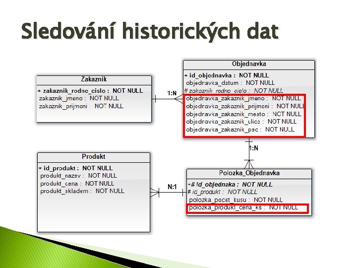 Sledování historických dat 