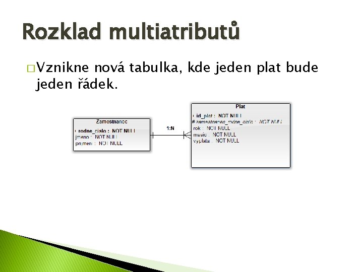 Rozklad multiatributů � Vznikne nová tabulka, kde jeden plat bude jeden řádek. 