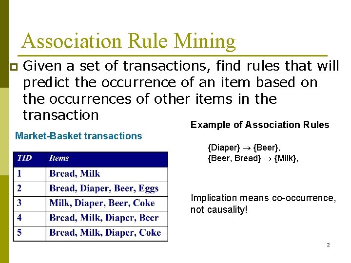 Association Rule Mining p Given a set of transactions, find rules that will predict