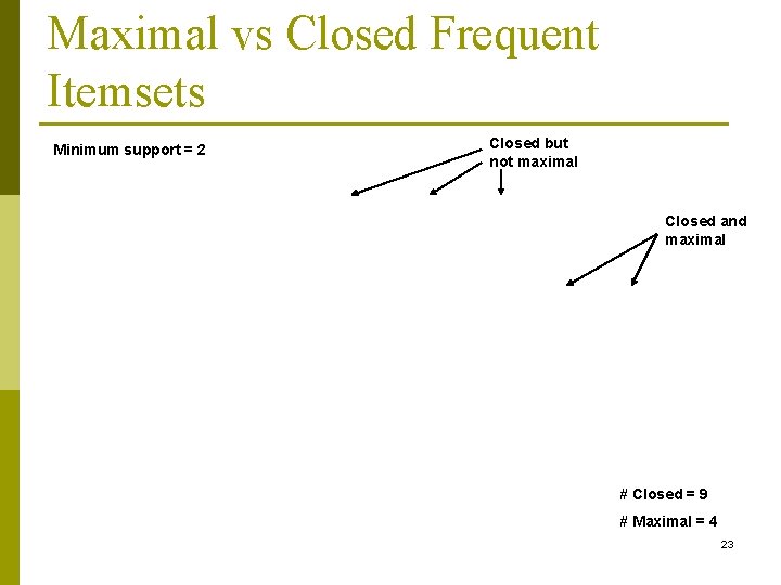 Maximal vs Closed Frequent Itemsets Minimum support = 2 Closed but not maximal Closed