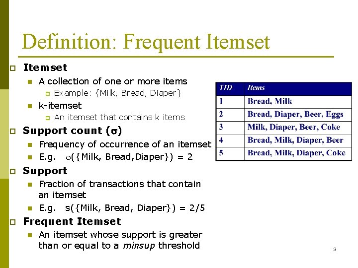 Definition: Frequent Itemset p Itemset n A collection of one or more items p