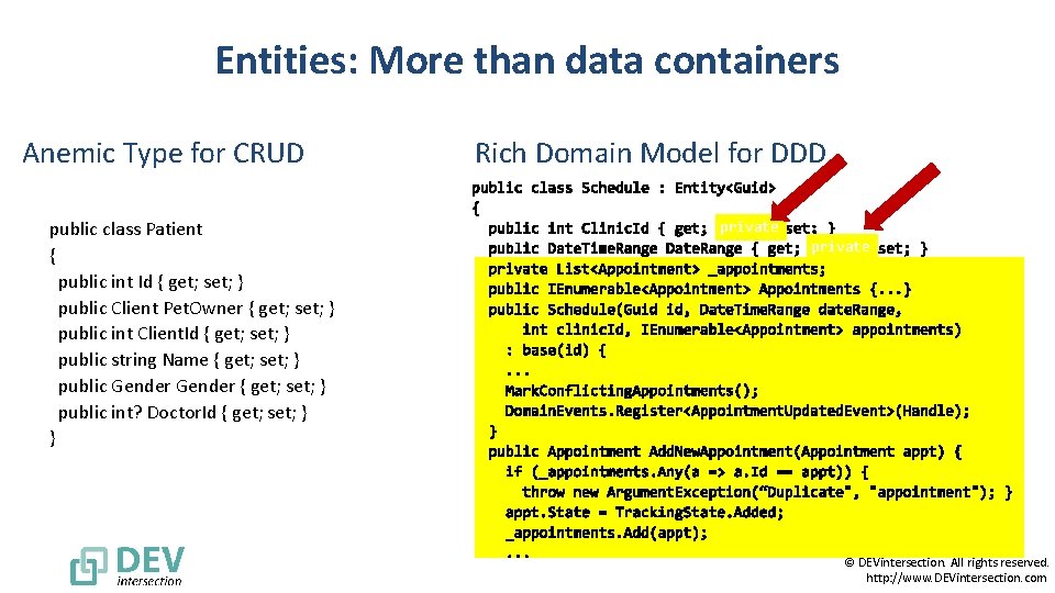 Entities: More than data containers Anemic Type for CRUD public class Patient { public