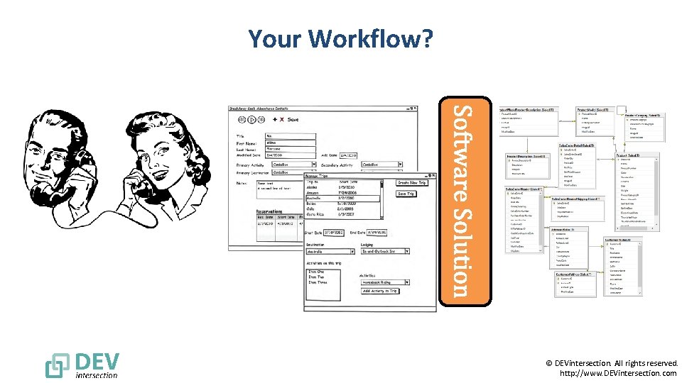 Your Workflow? © DEVintersection. All rights reserved. http: //www. DEVintersection. com 