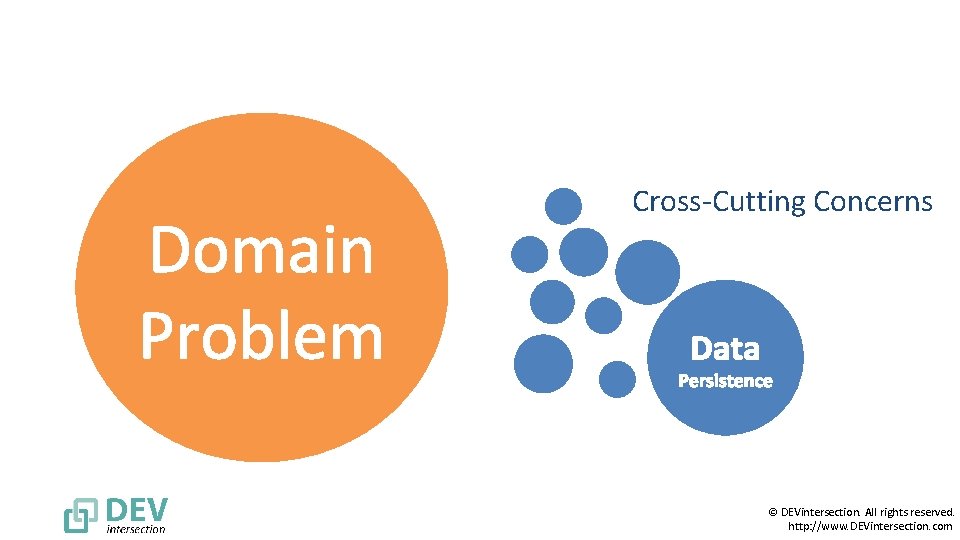 Cross-Cutting Concerns © DEVintersection. All rights reserved. http: //www. DEVintersection. com 