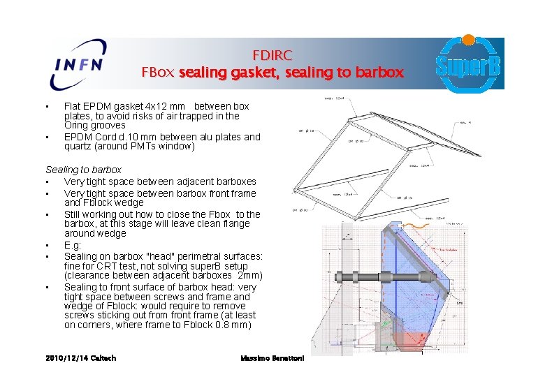 FDIRC FBox sealing gasket, sealing to barbox • • Flat EPDM gasket 4 x