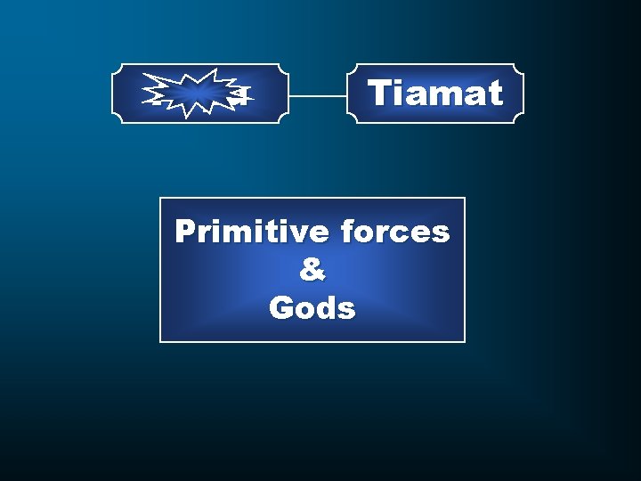 Aspu Tiamat Primitive forces & Gods 