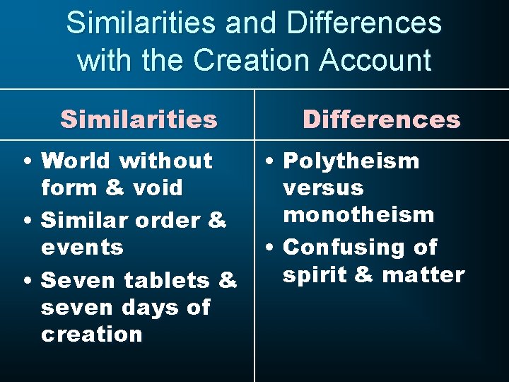 Similarities and Differences with the Creation Account Similarities • World without form & void
