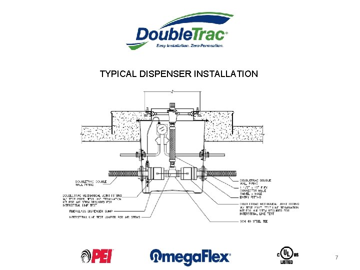 TYPICAL DISPENSER INSTALLATION 7 