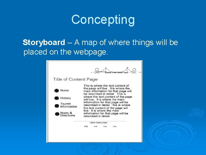 Concepting Storyboard – A map of where things will be placed on the webpage.